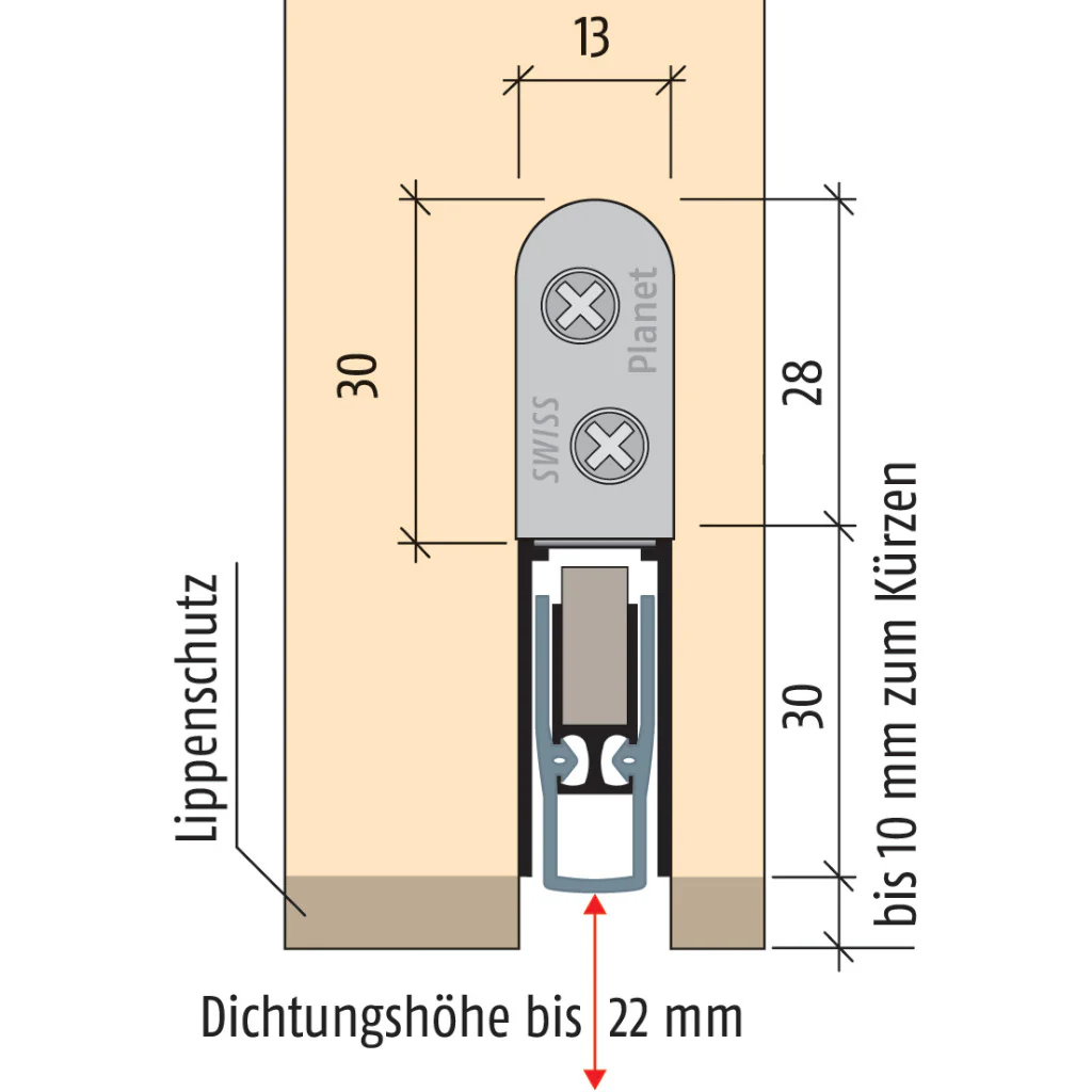 Produktbild 2