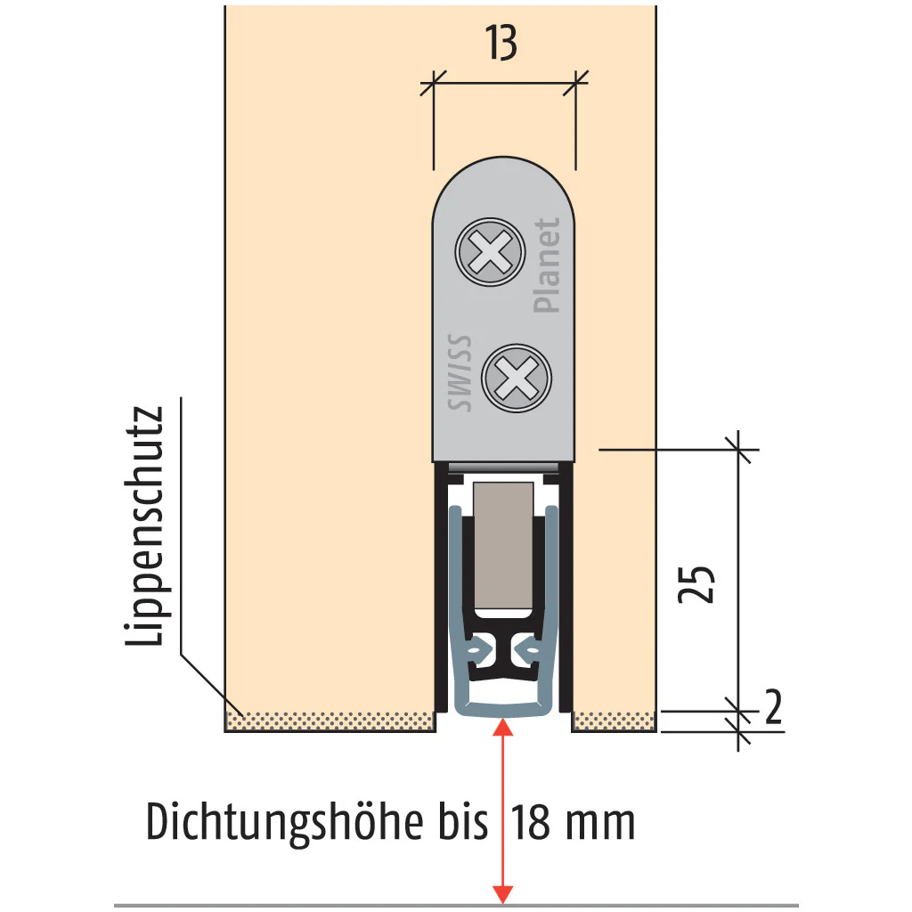 Produktbild 2