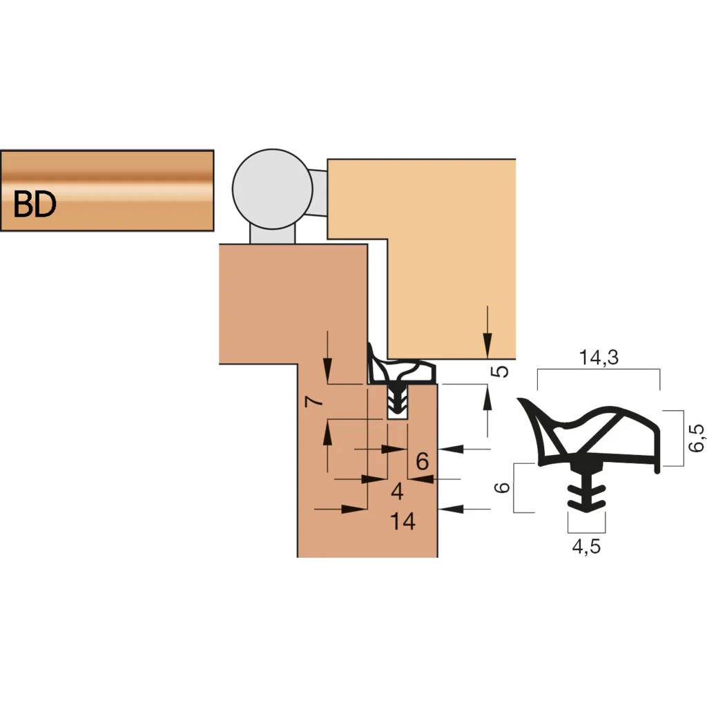 Produktbild 3
