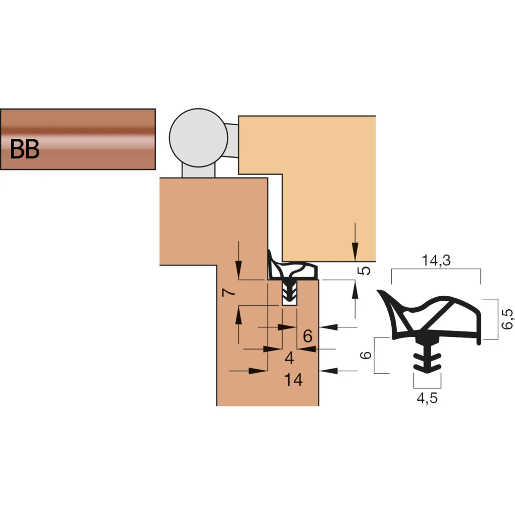 Produktbild 4
