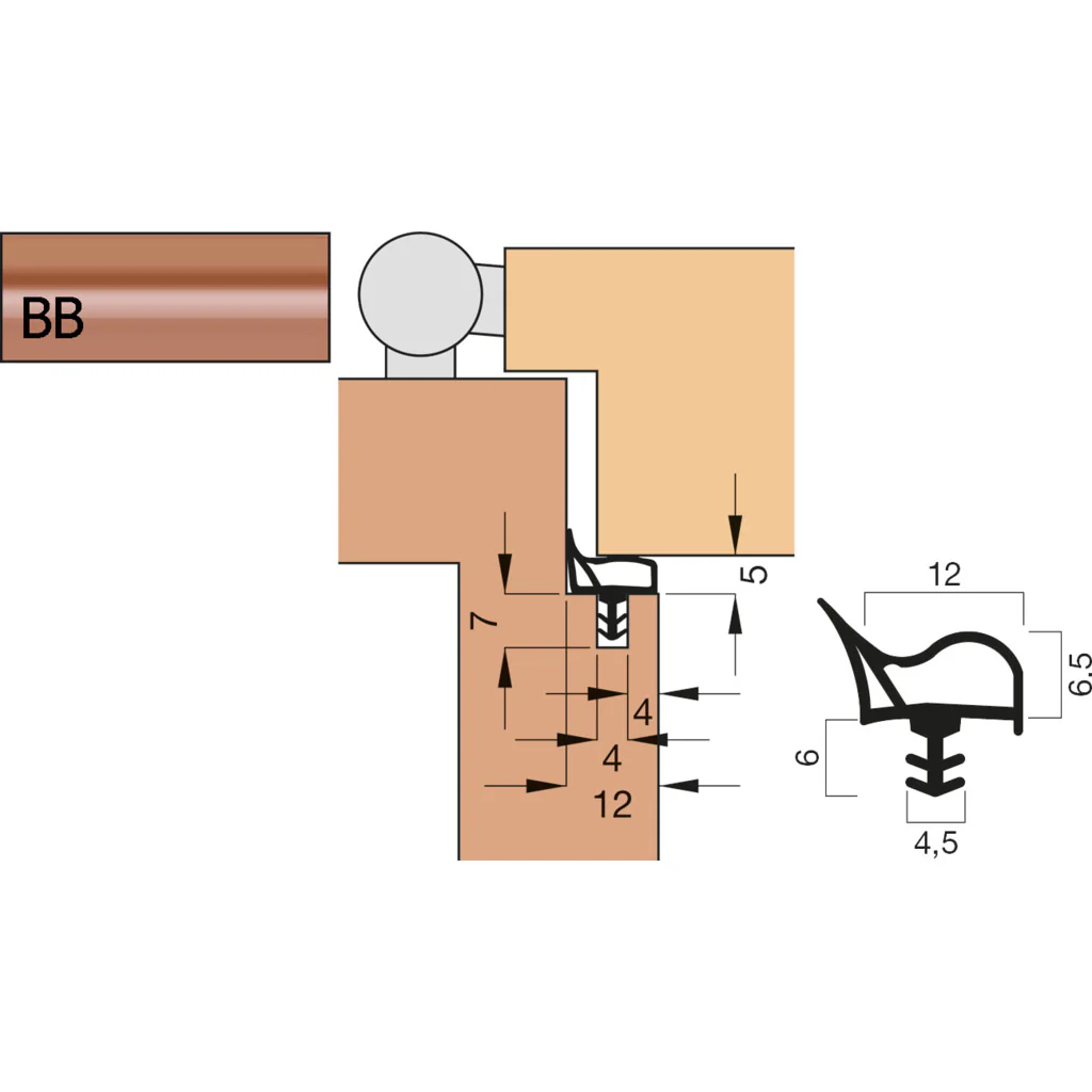 Produktbild 4